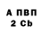 Каннабис THC 21% Antonio Lubinets